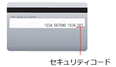 セキュリティコード位置