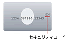 セキュリティコード位置
