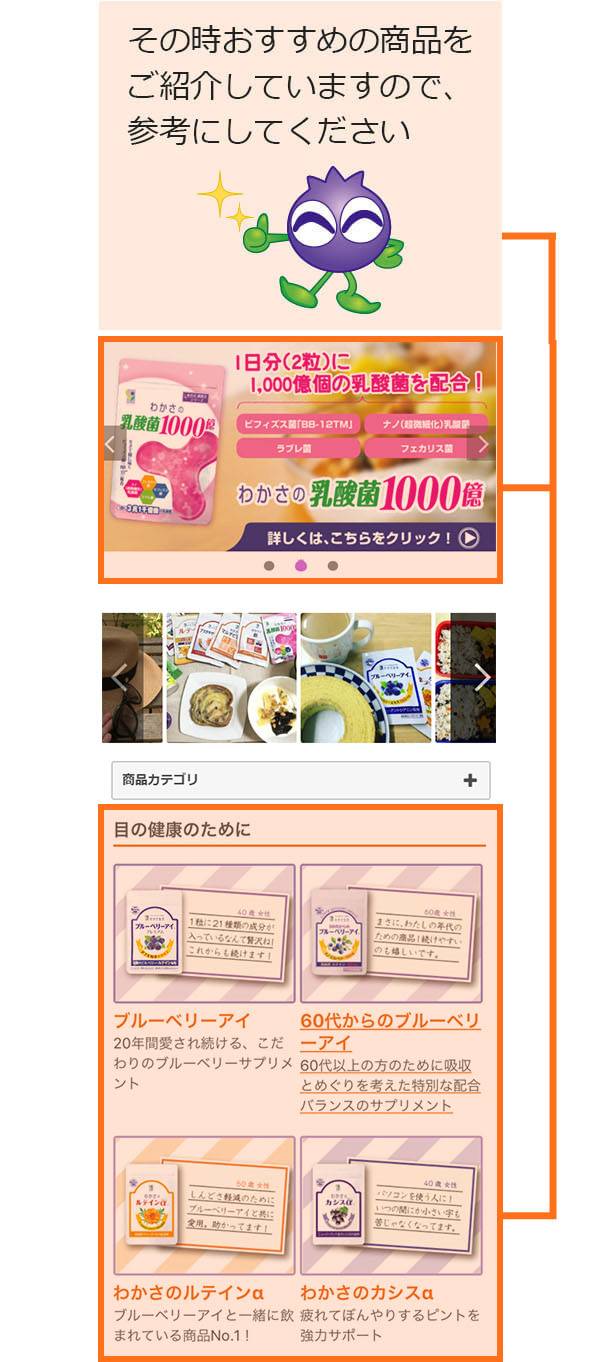 商品を見るポイント