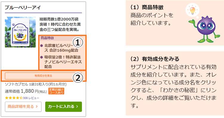 商品を見るポイント