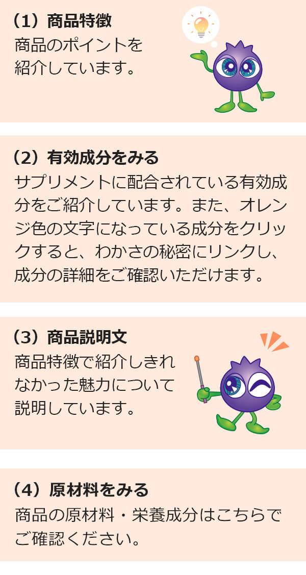 商品を見るポイント