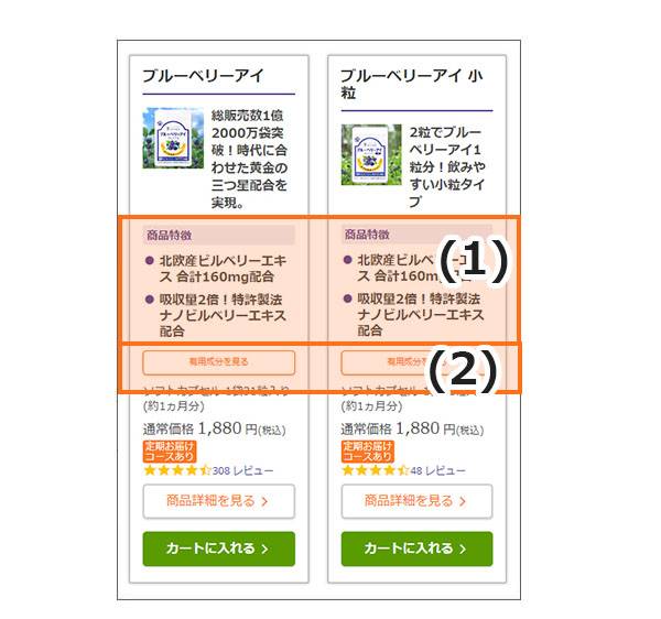 商品を見るポイント