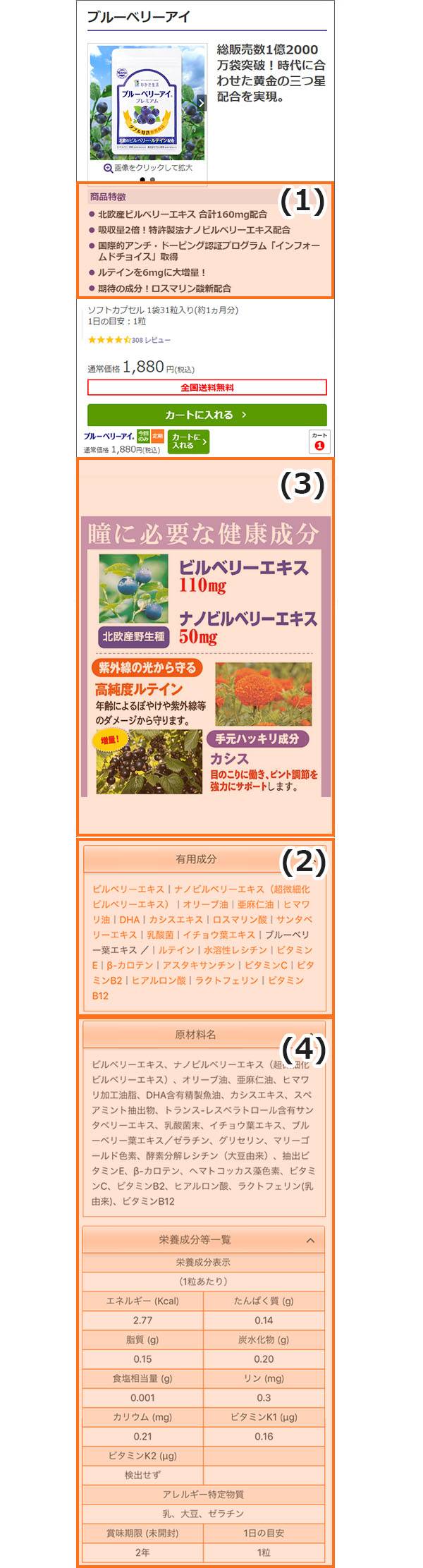 商品を見るポイント