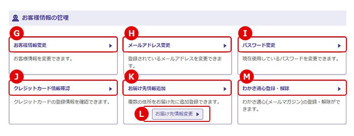 お買い物情報の管理・表示画面