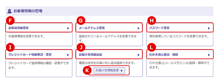 お買い物情報の管理・表示画面