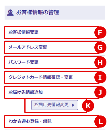 お買い物情報の管理・表示画面
