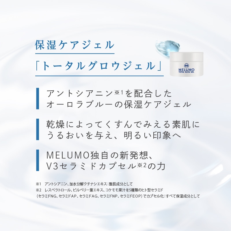 MELUMO miniセット