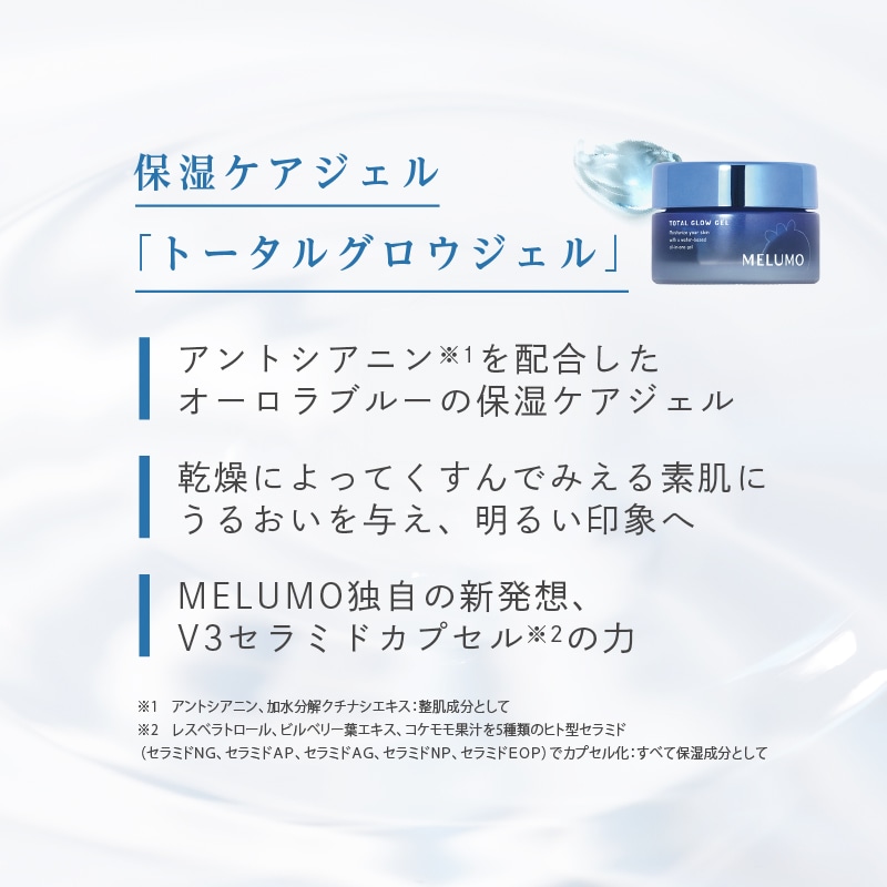 MELUMOオーロラケアセット 今回のみ