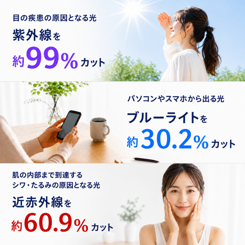 サンシャインメガネクリアベージュレンズ ブラック