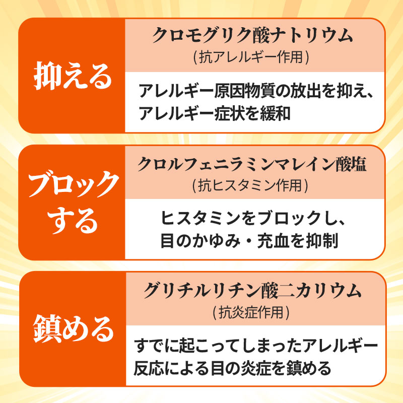 【第2類医薬品】マリンアイALG 1個