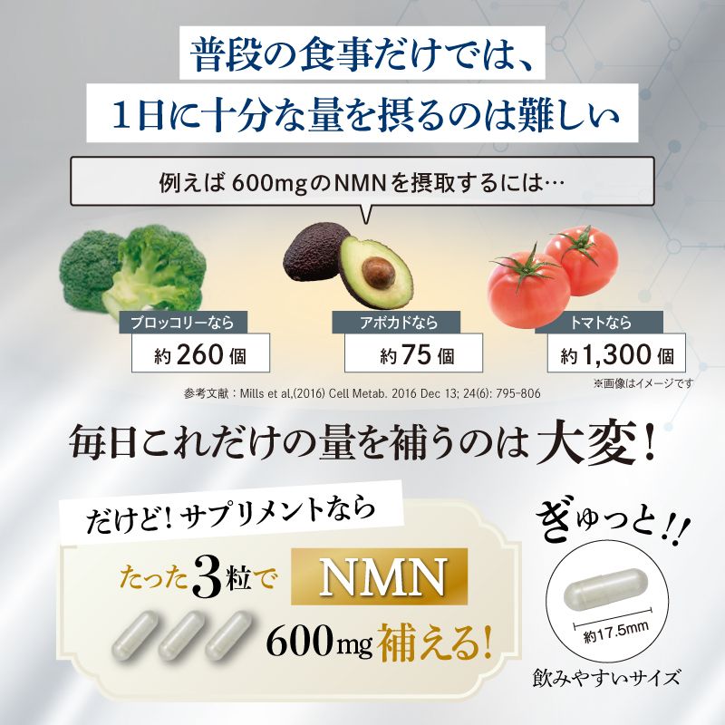 Future Science NMN 18,000mg 1本