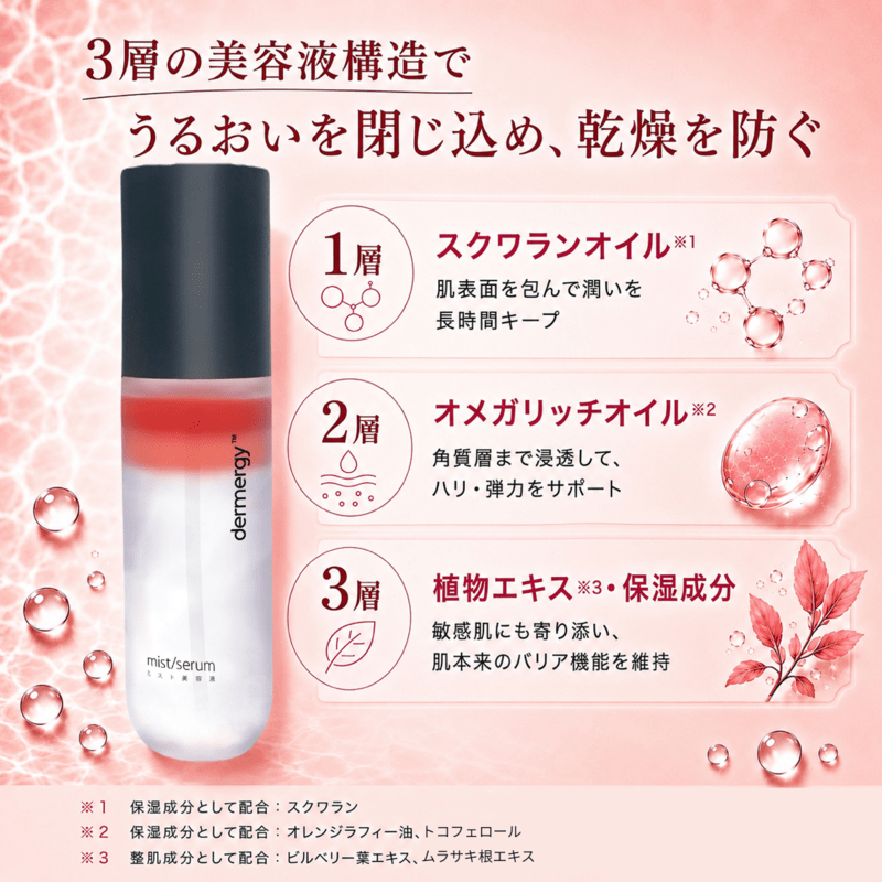 dermergyミストセラム