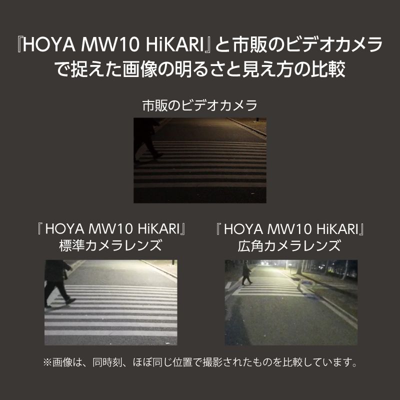 HOYA MW10 HiKARI（ひかり）