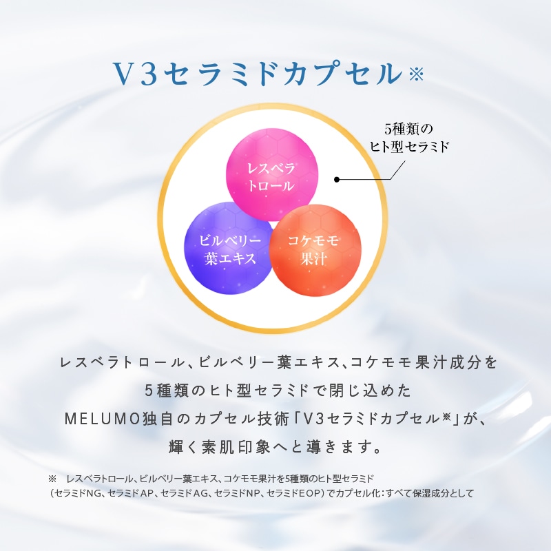 MELUMOトータルグロウジェル 今回のみ