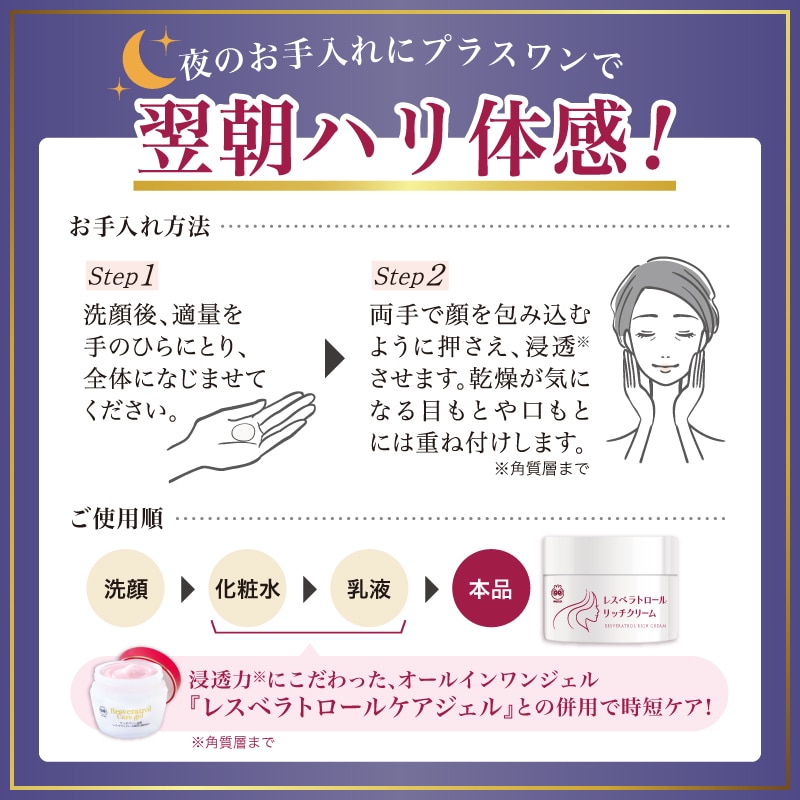 レスベラトロールリッチクリーム