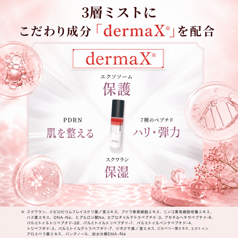 dermergyミストセラム