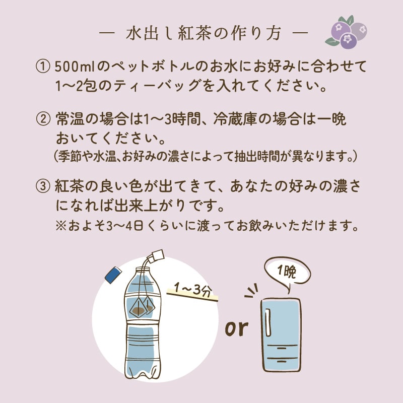 Happyブルーベリーティー 3箱セット