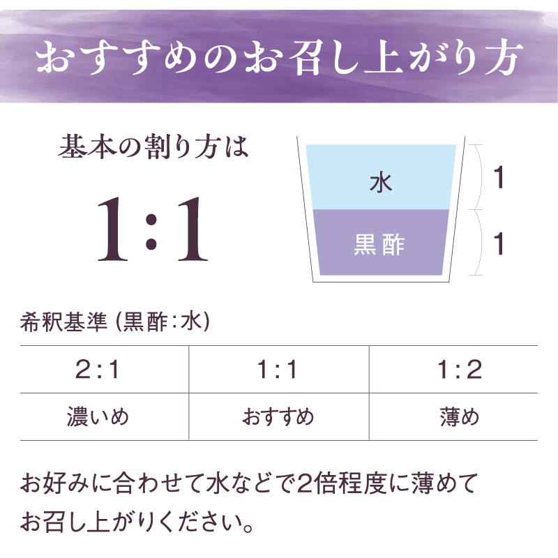 2025年ブルーベリー黒酢(3本セット)