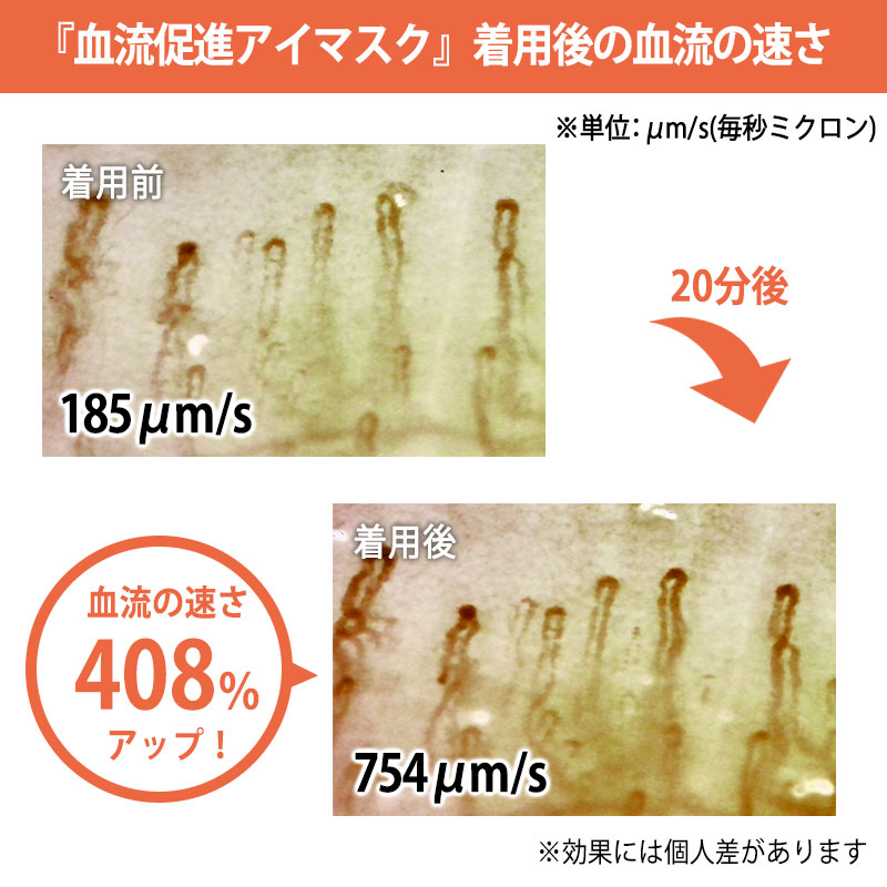 血流促進アイマスク パープル