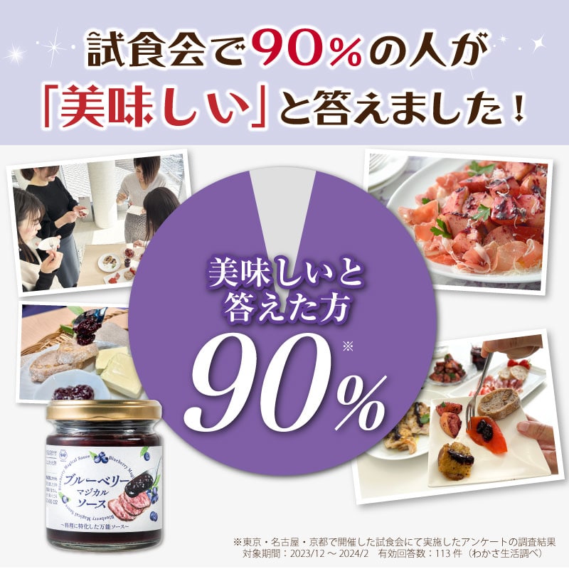 試食会にご参加いただいた方のお声