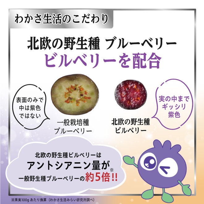 北欧の野生種ビルベリー配合