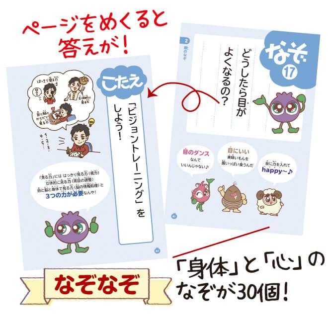 ページをめくると答えが！なぞなぞが30個！