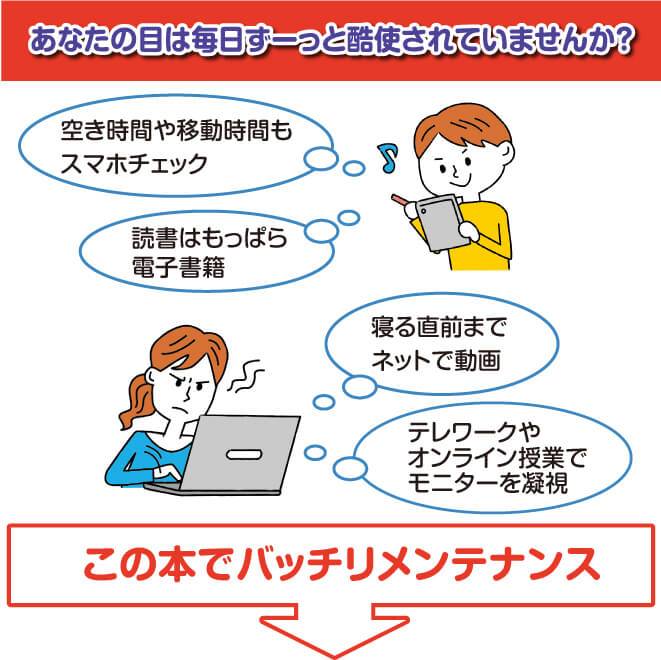近くや遠くを見たりするとぼやける,細かい作業や細かい文字がつらい,スマホやパソコンをよく使う,などのお悩みはありませんか？
