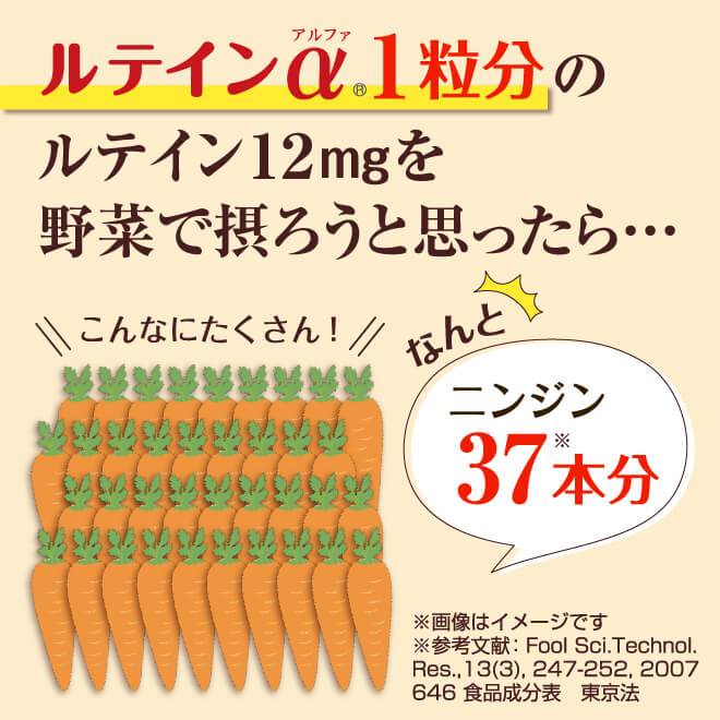『ルテインα』1粒分のルテイン12・を野菜で摂ろうと思ったら、なんとニンジン37本分も必要になります！