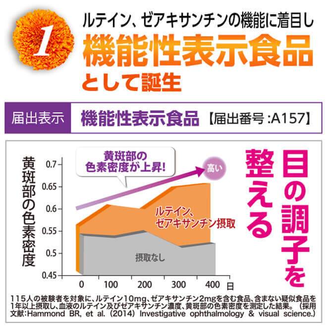 目の調子を整える