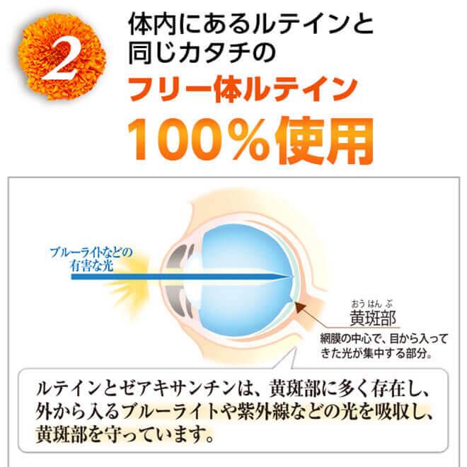 ルテインPRO(今回のみ): 機能性表示食品｜わかさ生活