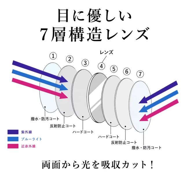 透明感のある自然なカラー