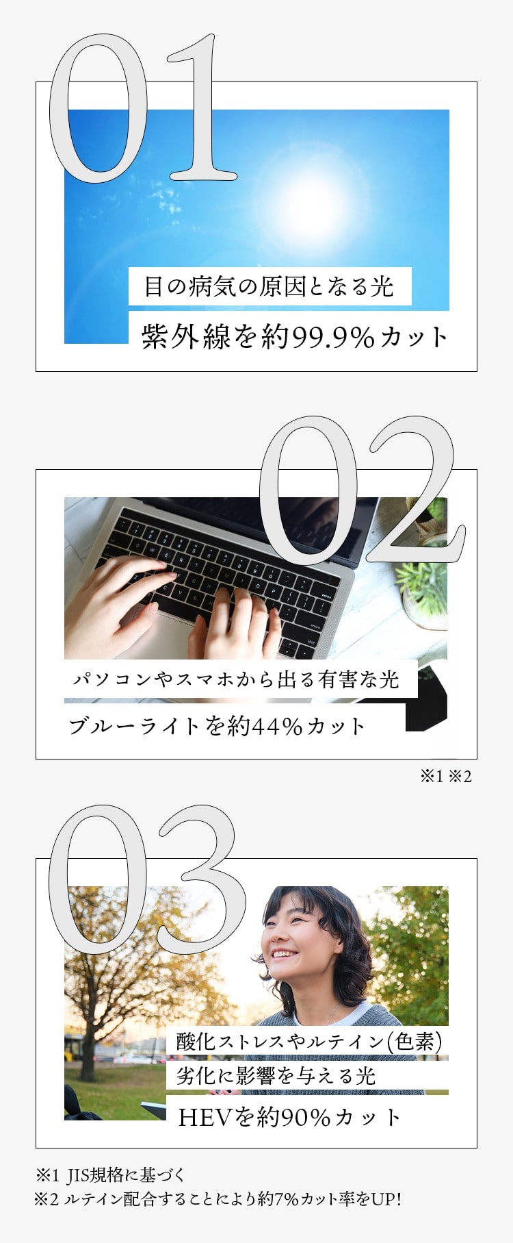 3つの有害光線をカット