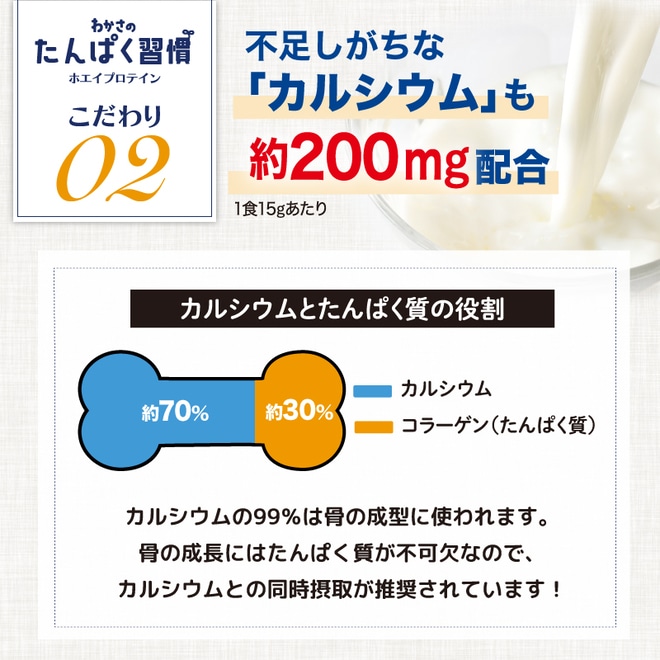 こだわり2 不足しがちな「カルシウム」も約200mg配合
