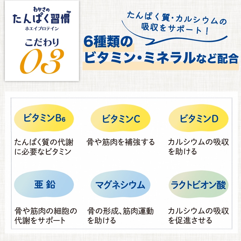 こだわり3 たんぱく質とカルシウムの吸収をサポートする6種類のビタミン・ミネラル配合