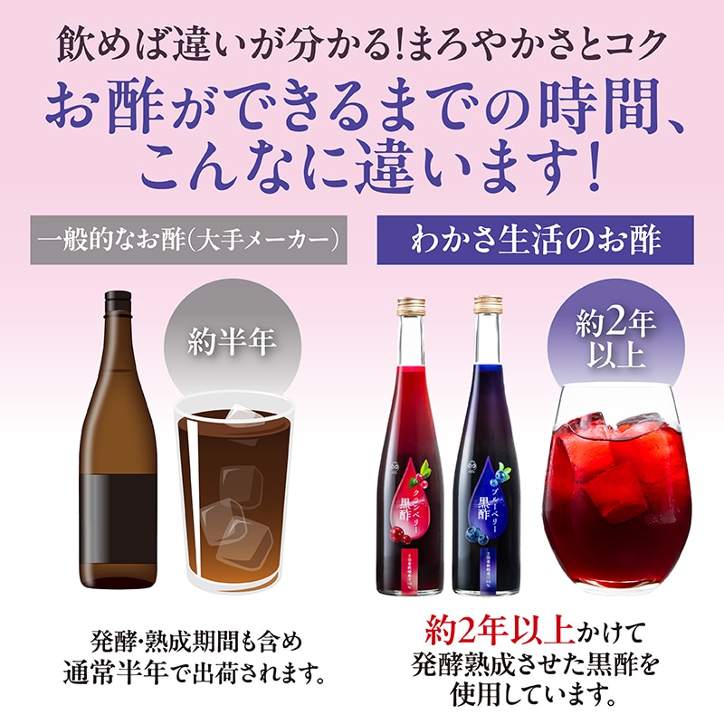 わかさ生活のオスは約2年以上発酵熟成させています