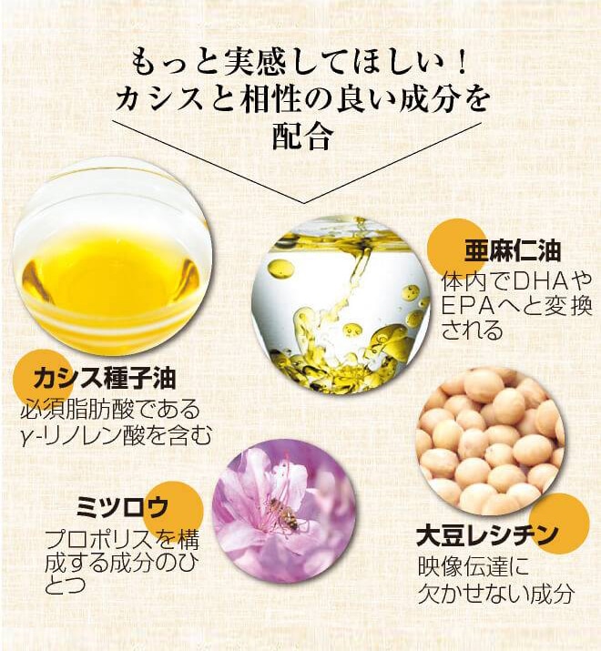 カシスと相性が良い成分を配合