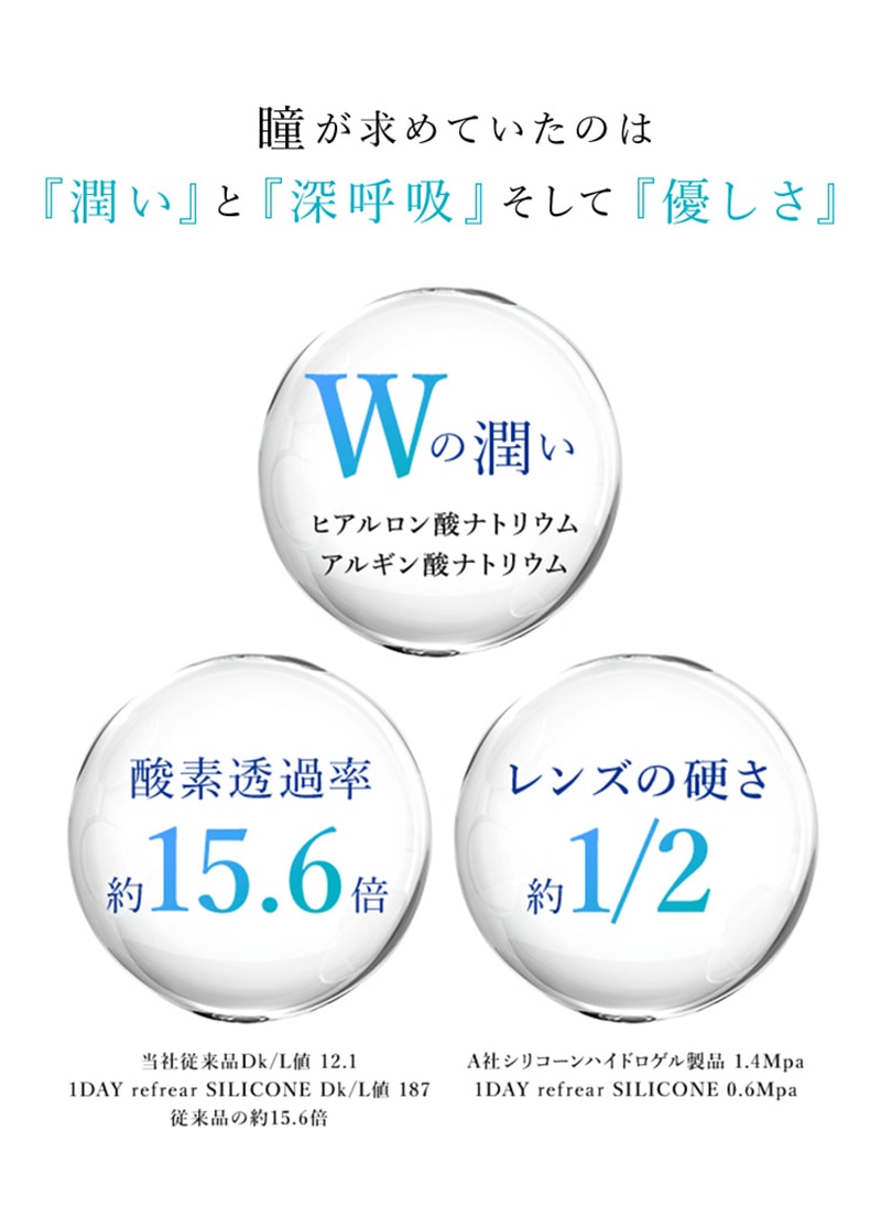 求めていたのは『潤い』と『深呼吸』そして『優しさ』