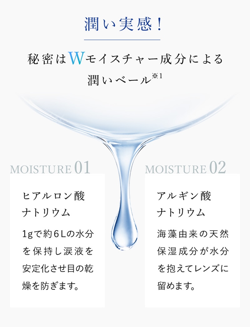 潤い実感！ 秘密はWモイスチャー成分による潤いベール