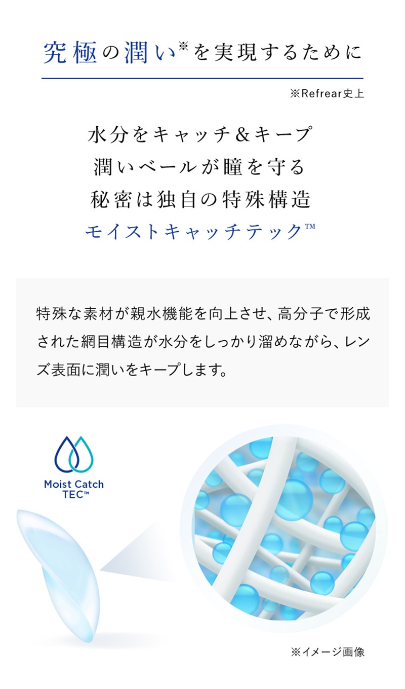 究極の潤い※を実現するために ※Refrear史上 水分をキャッチ＆キープ 潤いベールが瞳を守る秘密は独自の特殊構造モイストキャッチテック