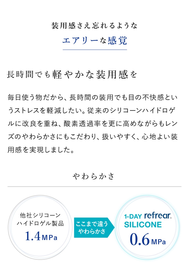 もはや装用感という概念さえ忘れさせるエアリーな感覚