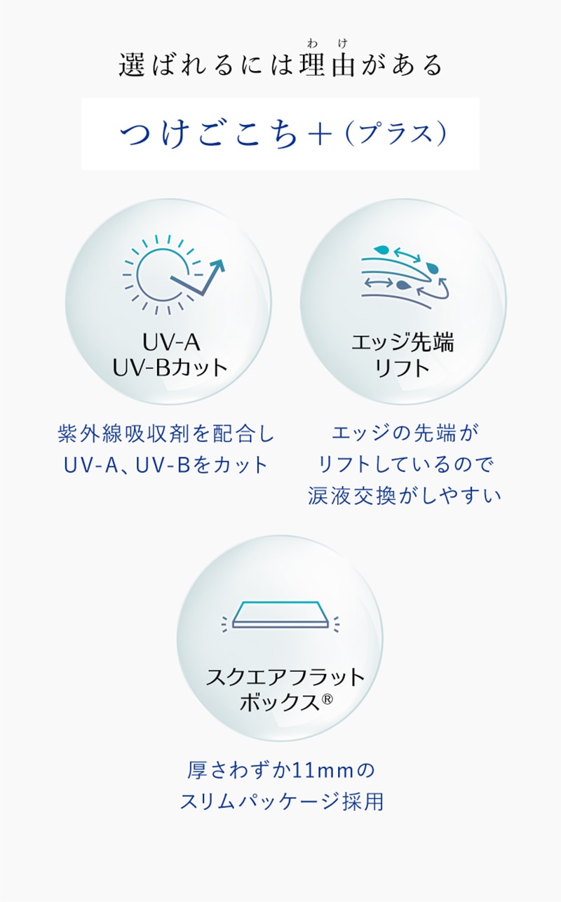 選ばれるには理由があるつけごこち＋（プラス）