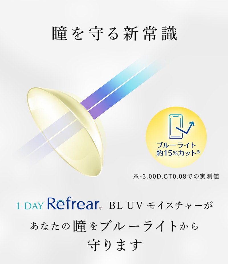 ひとみを守る新常識、ワンデーリフレアBL UVモイスチャーがあなたのひとみをブルーライトから守ります。