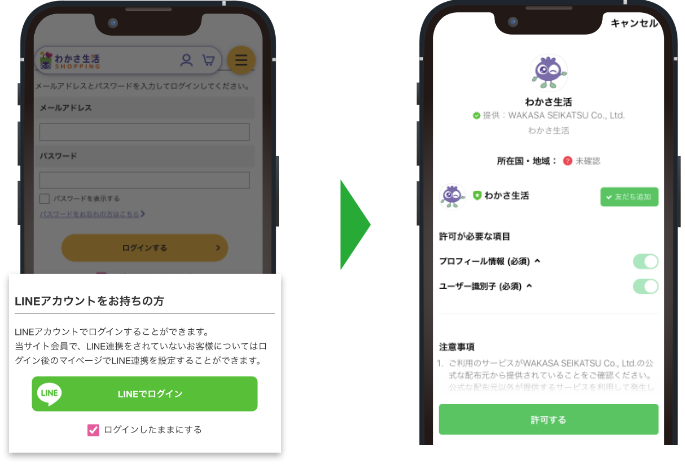 LINEアカウントで簡単ログイン