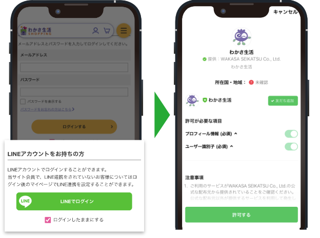 LINEアカウントで簡単ログイン