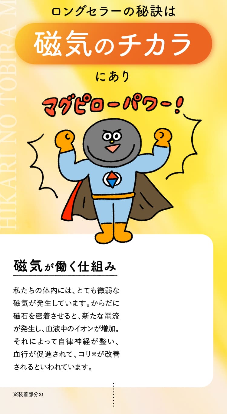 磁気のチカラ