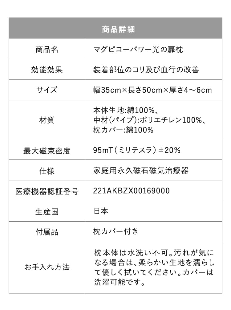 商品詳細