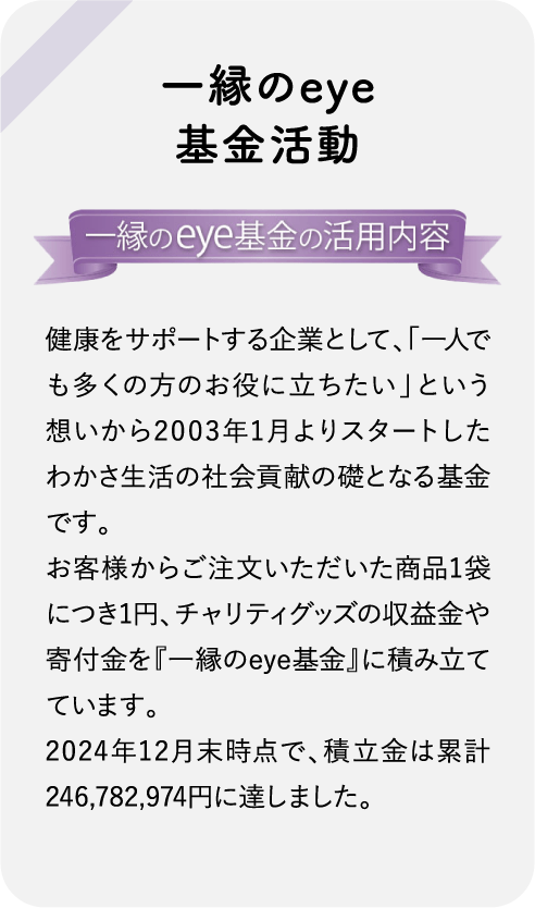 一縁のeye基金活動