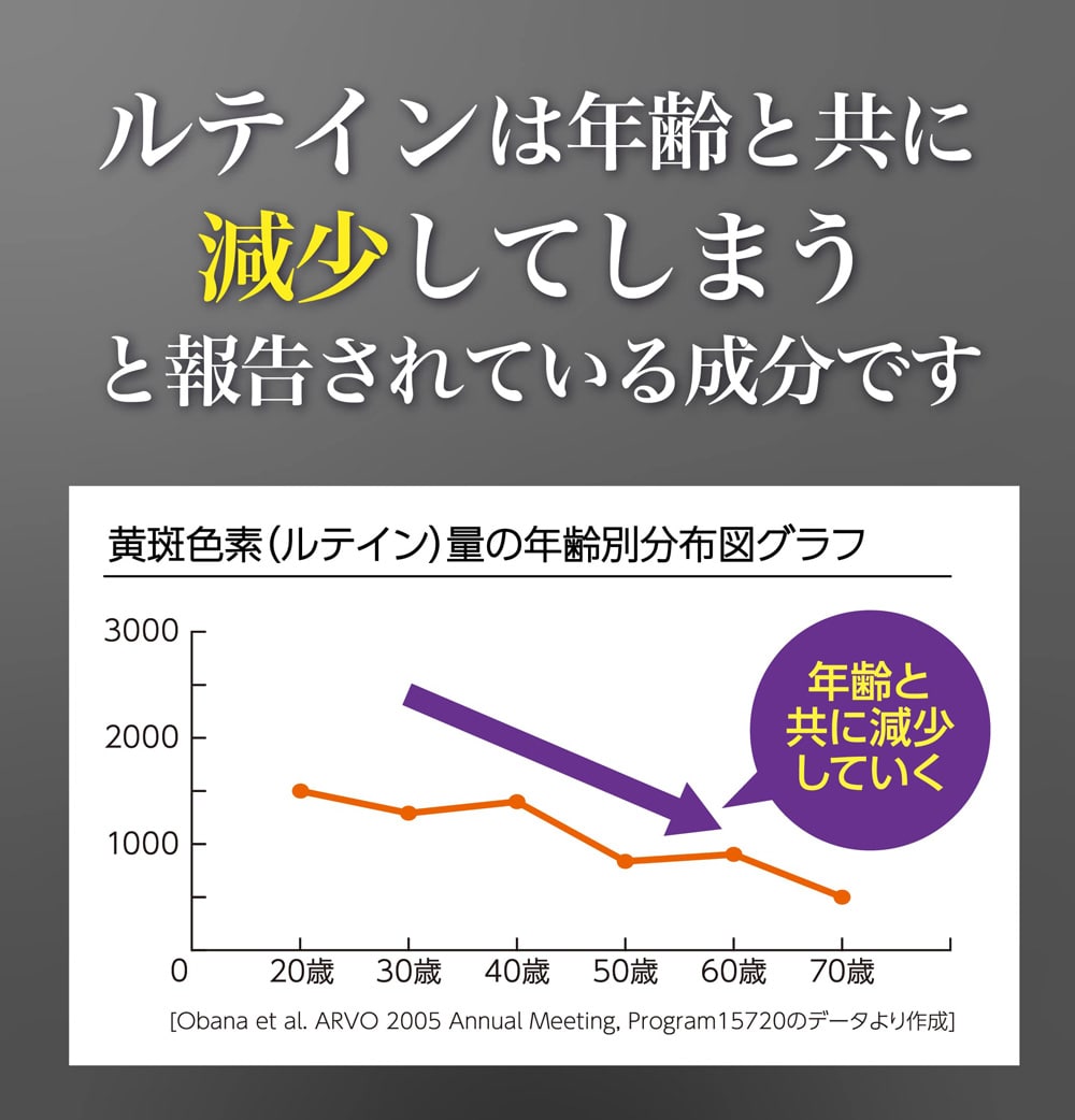 こんな目のお悩みで困っていませんか？