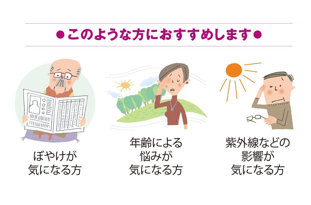 ルテインα商品詳細