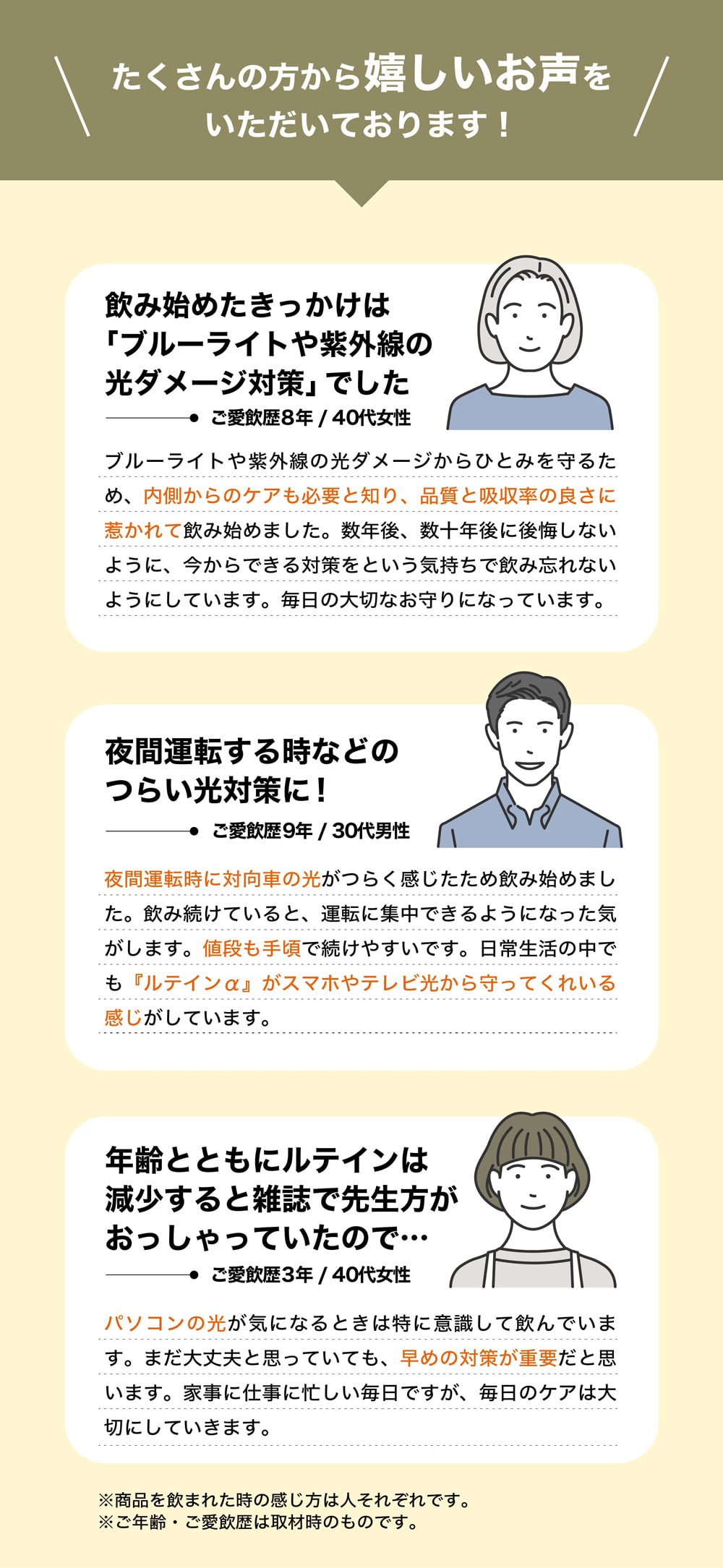 ルテインα商品詳細